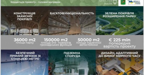 В Харькове планируют построить безопасный подземный городок
