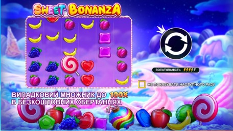 Ігровий автомат Sweet Bonanza і короткий огляд характеристик