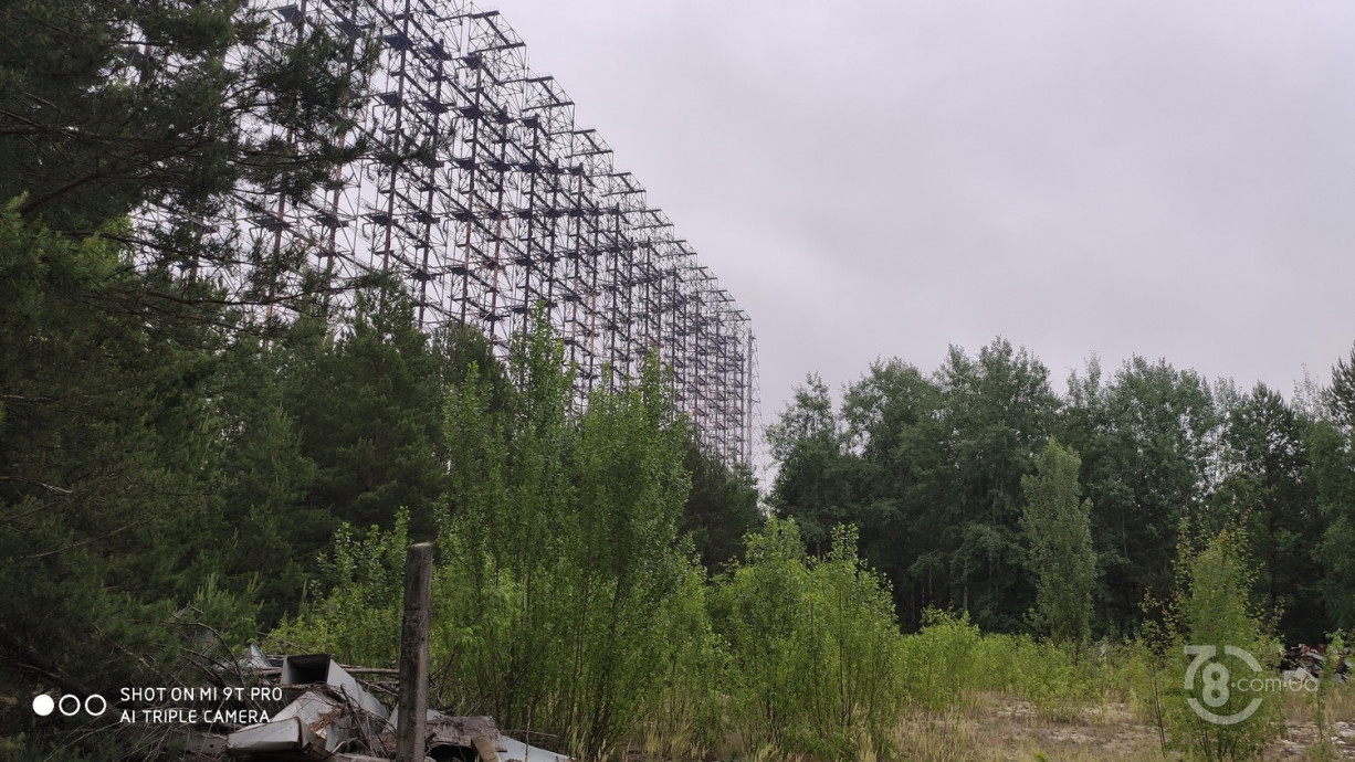 Chernobyl 2020